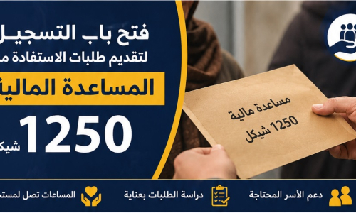 رابط التسجيل لتقديم طلبات الاستفادة من المساعدة المالية بقيمة 1250 شيكل